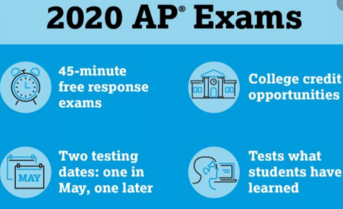 For the first time, all students take AP tests from home