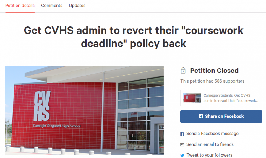 586 students and parents signed a petition to revert the school homework policy.