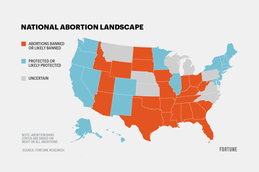U.S.+States+Abortion+Bans+Landscape.+Created+by+Fortune+Research.+