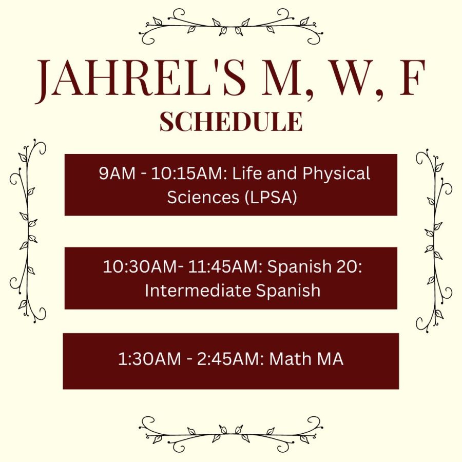 Jahrel Nobels first semester schedule at Harvard.