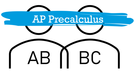 College Boards AP Precalculus is set to debut next year, replacing Precalculus AB and BC.