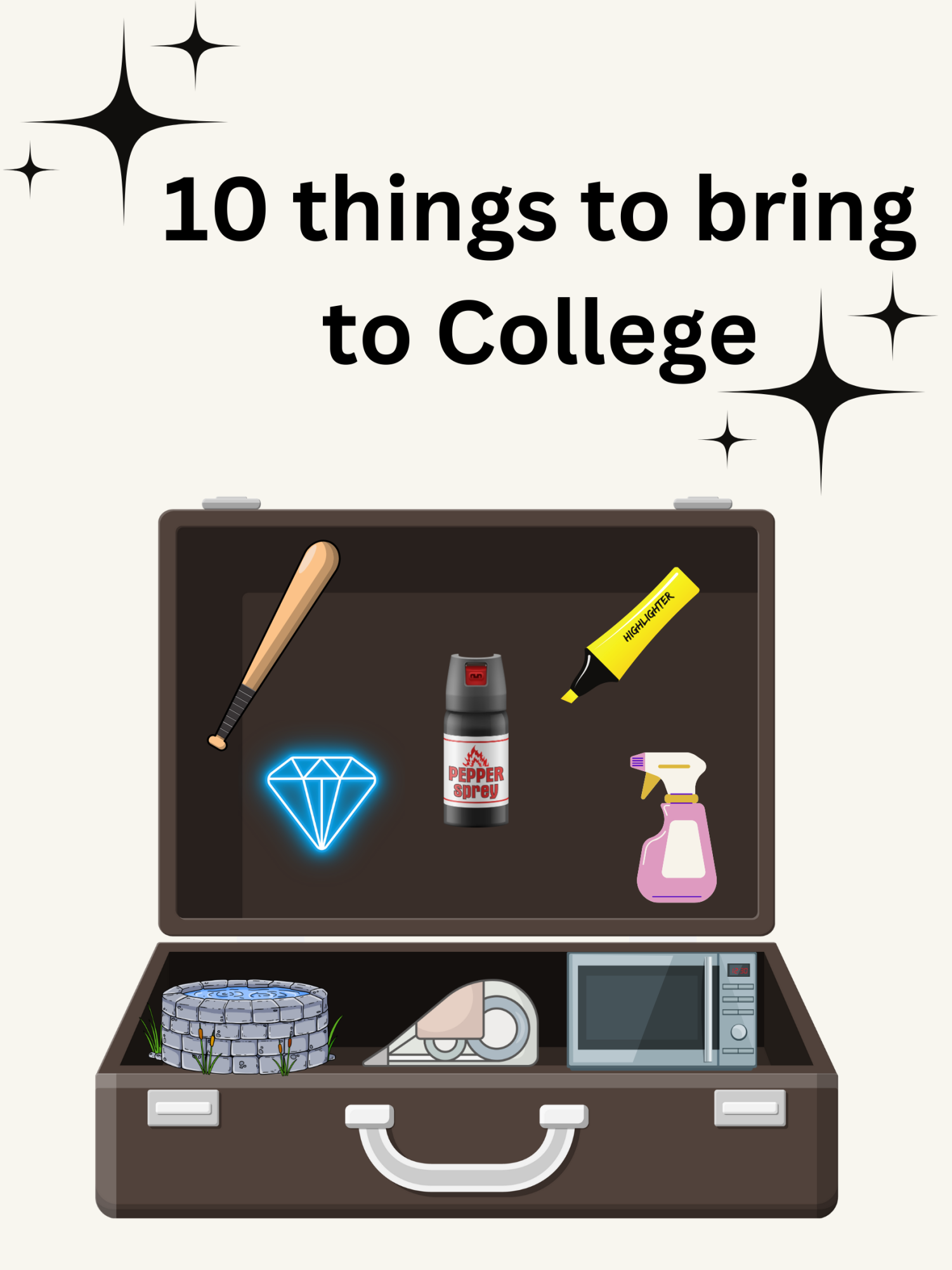 A poster depicting all the things one should take to college