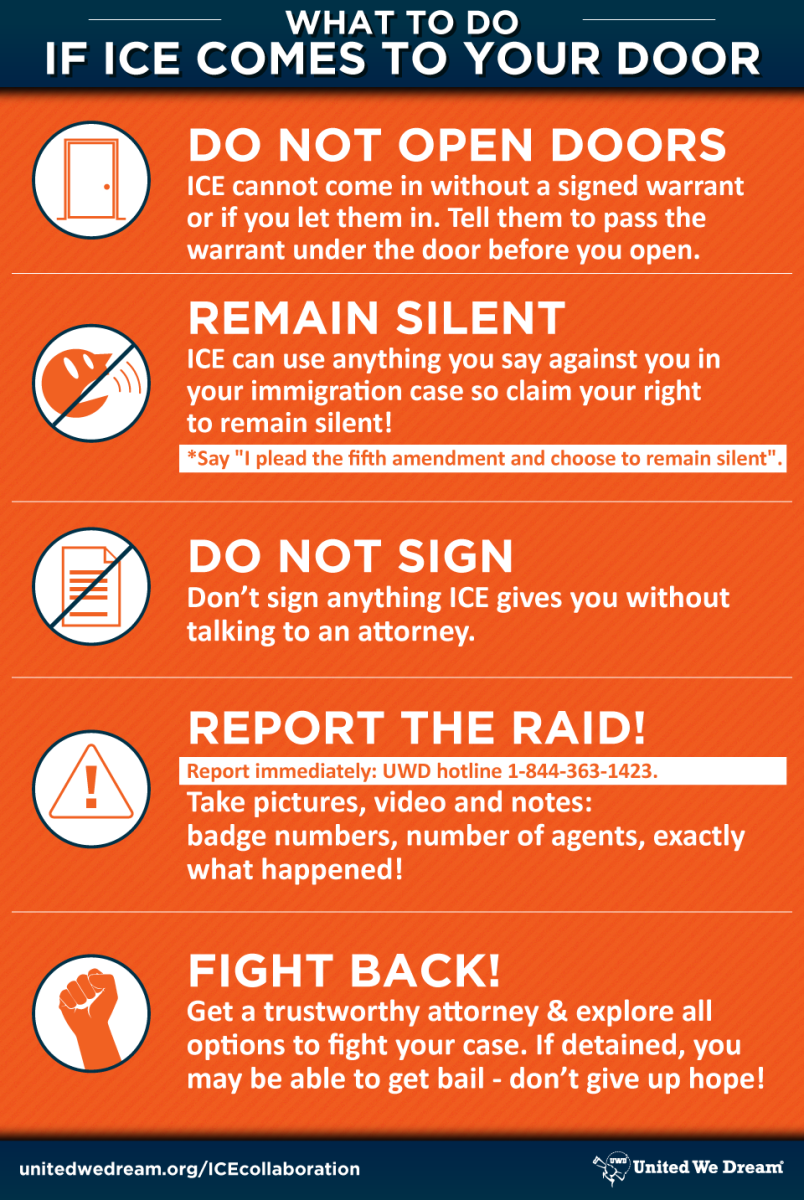 Infographic on what to do if ICE comes to your home