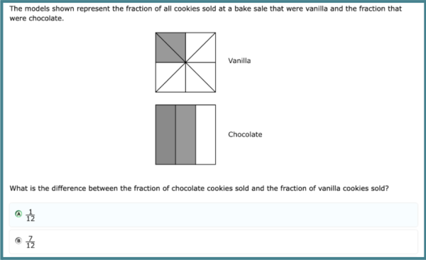 An image taken from the April "SAT"